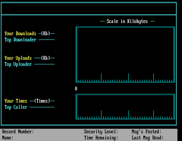 ANSI art: GRAPH.SCN