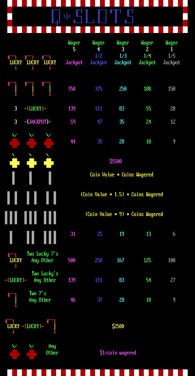 ANSI art: PAYOUT.ANS