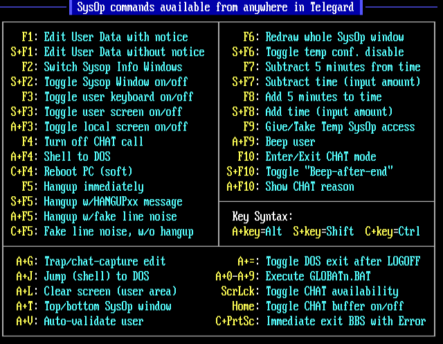 ANSI art: SYSFUNC.ANS