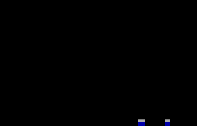 ANSI art: ZIPT9.ANS